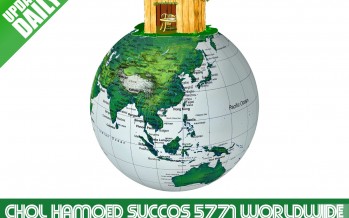 SUCCOS 5771 WORLDWIDE